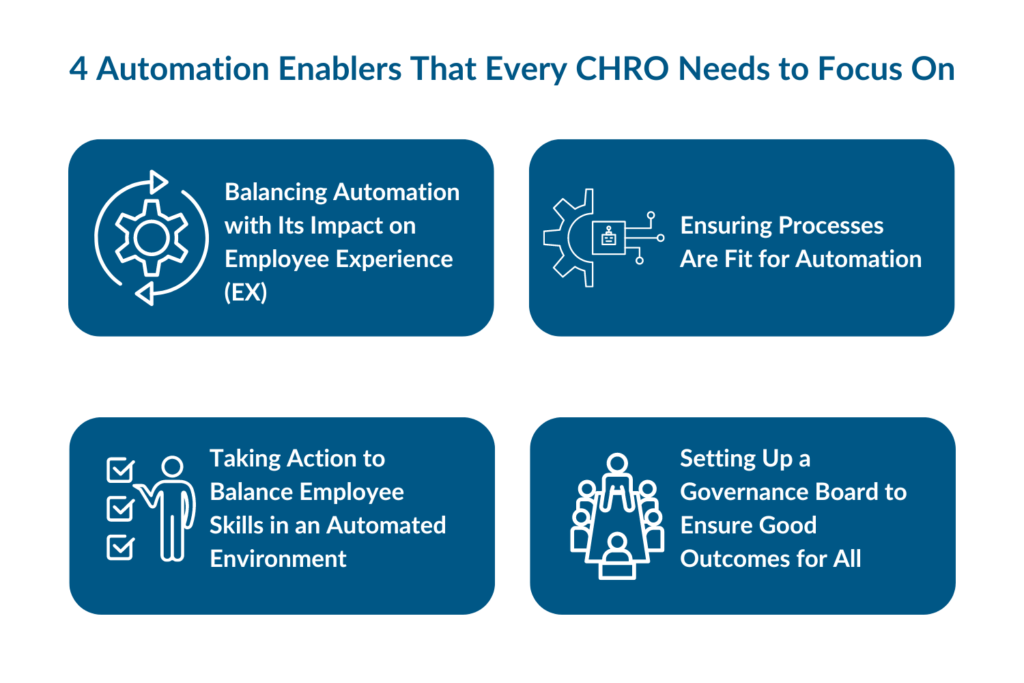 4 Automation Enablers That Every CHRO Needs to Focus On