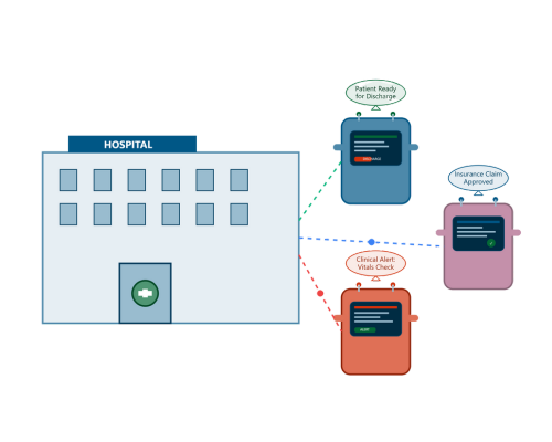 AI Agents in Healthcare