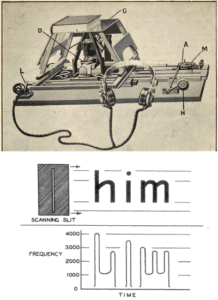 Optophone OCR