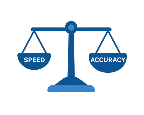 Balancing Speed and Accuracy in Invoice Processing