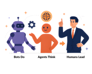 demystifying agentic automation linkedin live recap 1